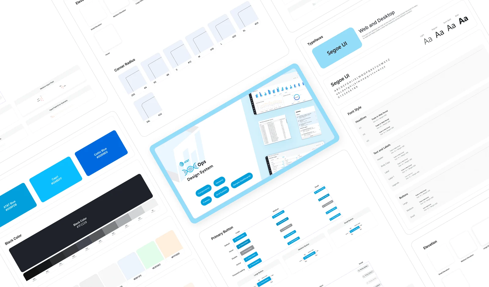 The design system library in Figma